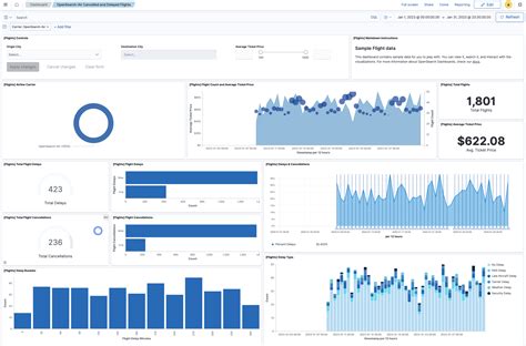 opensearch max_result_window|Dashboards.